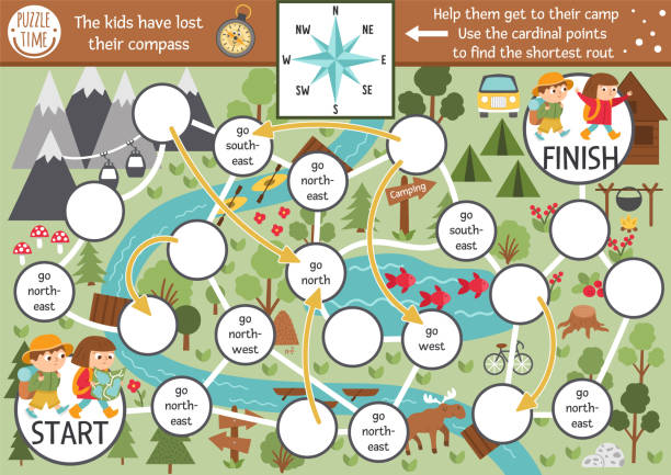 Games for different levels of difficulty